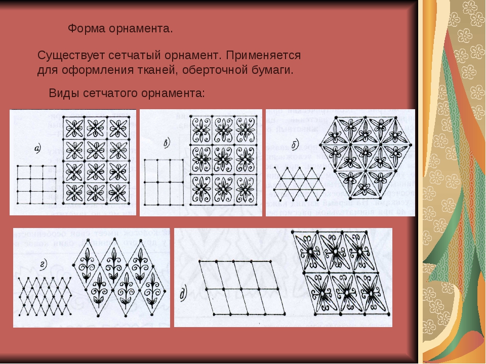 Виды узоров. Схемы построения сетчатого орнамента. Композиционная структура сетчатого орнамента. Сетчатый орнамент орнамент. Сетчатый орнамент схемы.