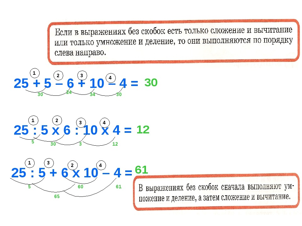 Составь выражения по схемам определи в них порядок действий и вычисли их значения