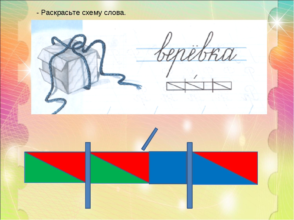 Звуковая схема слова письмо