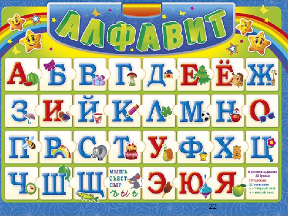 Алфавит детям отзывы. Алфавит. Азбука в картинках. Алфавит русский для детей. Плакат с буквами для детей.