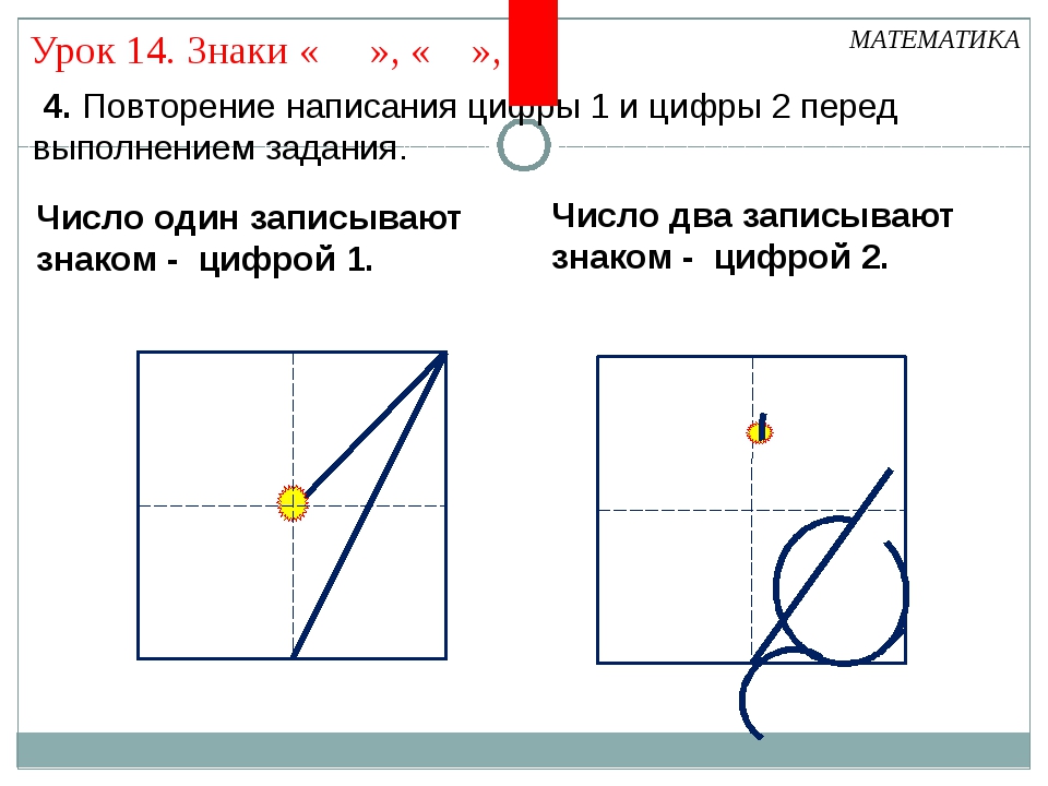 Урок знаки. Написание числа 1. Цифра 1 1 класс. Математика число 1. Правильное написание цифры 1 и 2.