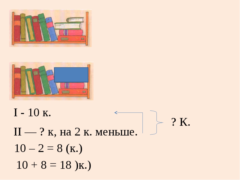 Решение задач в 2 действия 1 класс презентация