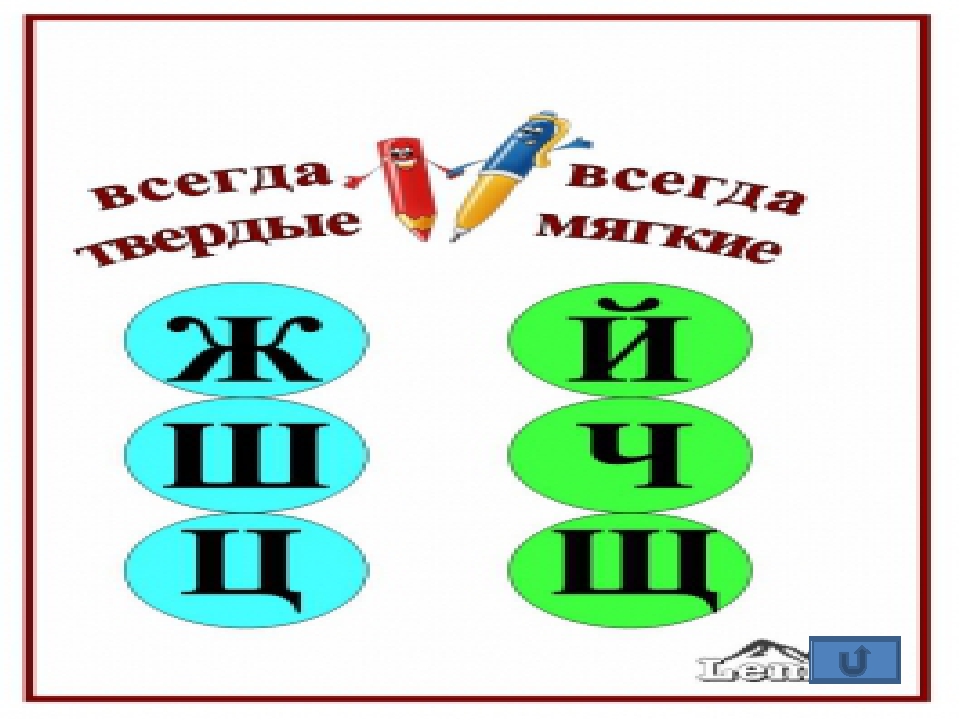 Ж твердая или мягкая. Всегда Твердые и мягкие согл. Согласные всегда мягкие и всегда Твердые. Всегда мягкие согласные звуки. Всегда мягкие и Твердые согласные звуки.