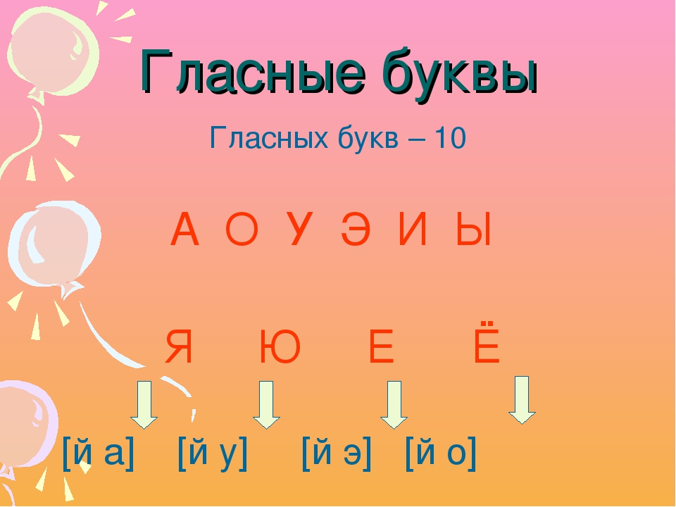 Последняя буква гласная. Гласные. Гл буквы. Гласных букв. Все гласные буквы.