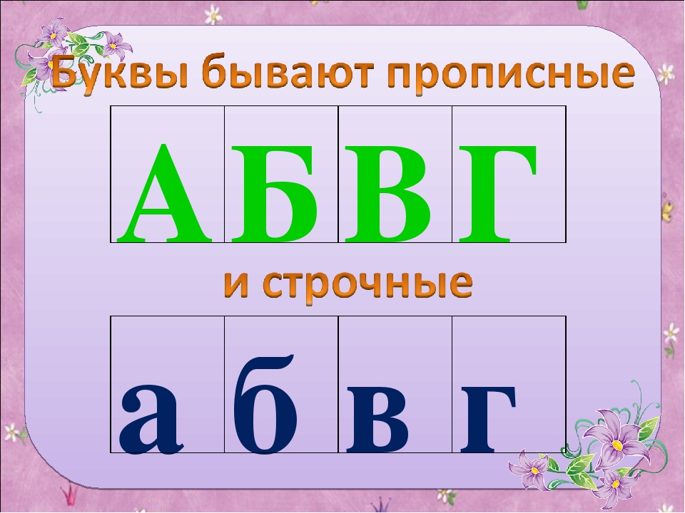 Сколько бывает букв. Какие бывают буквы прописные и строчные. Буквы бывают. Строчные буквы это какие. Прописные буквы это какие.