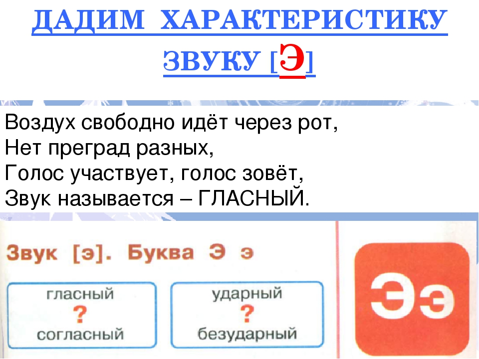 Эх характеристика звука. Буква э характеристика звука. Звук и буква э 1 класс. Характеристика звука э 1 класс. Буква э характеристика звука 1 класс.