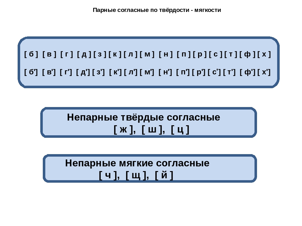 Парные и непарные по твердости мягкости