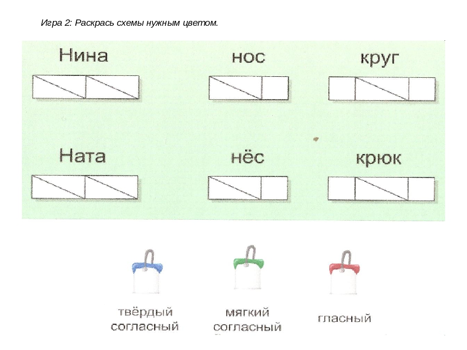 Звуковая схема 1 класс карточки