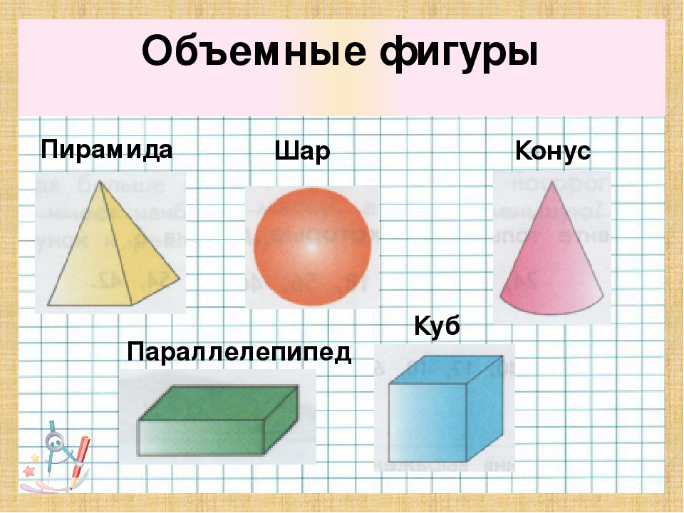 Фигуры 6 класс математика. Объемные фигуры. Объёмные геометрические фигуры и их названия. Объемные фигуры математика. Геометрические тела для детей.