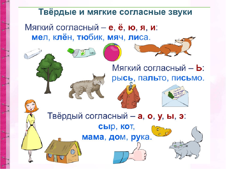 Презентация русский язык 1 класс твердые и мягкие согласные