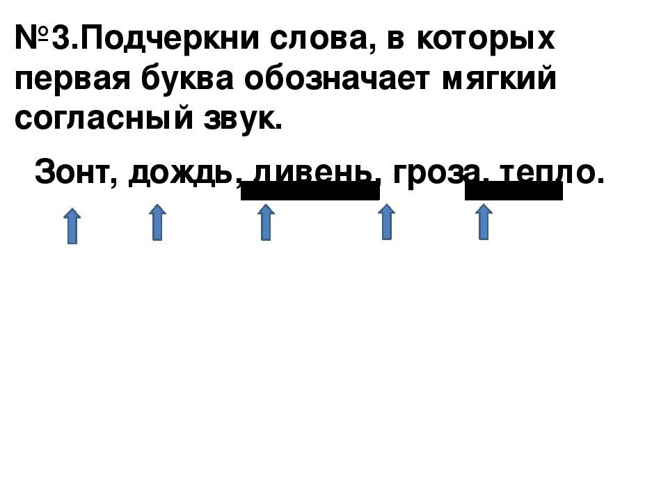 В слове чаща все согласные мягкие