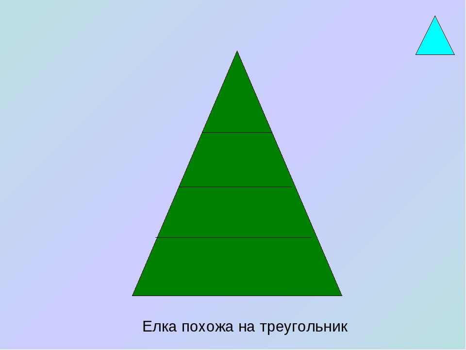 Треугольник формы c. Елка треугольник. Елка треугольная. Елочка в треугольнике. Елочка треугольной формы.