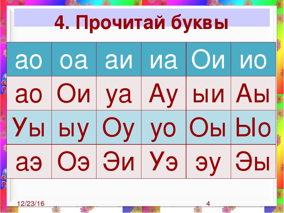 Слияние букв 1 класс