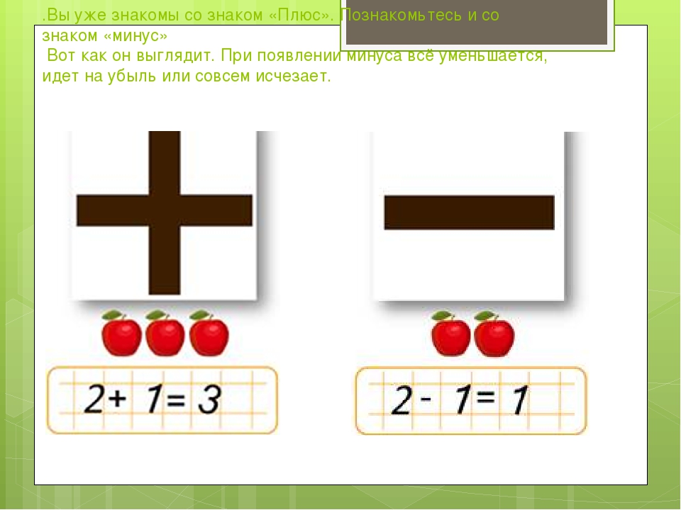 Сложение и вычитание в картинках 1 класс
