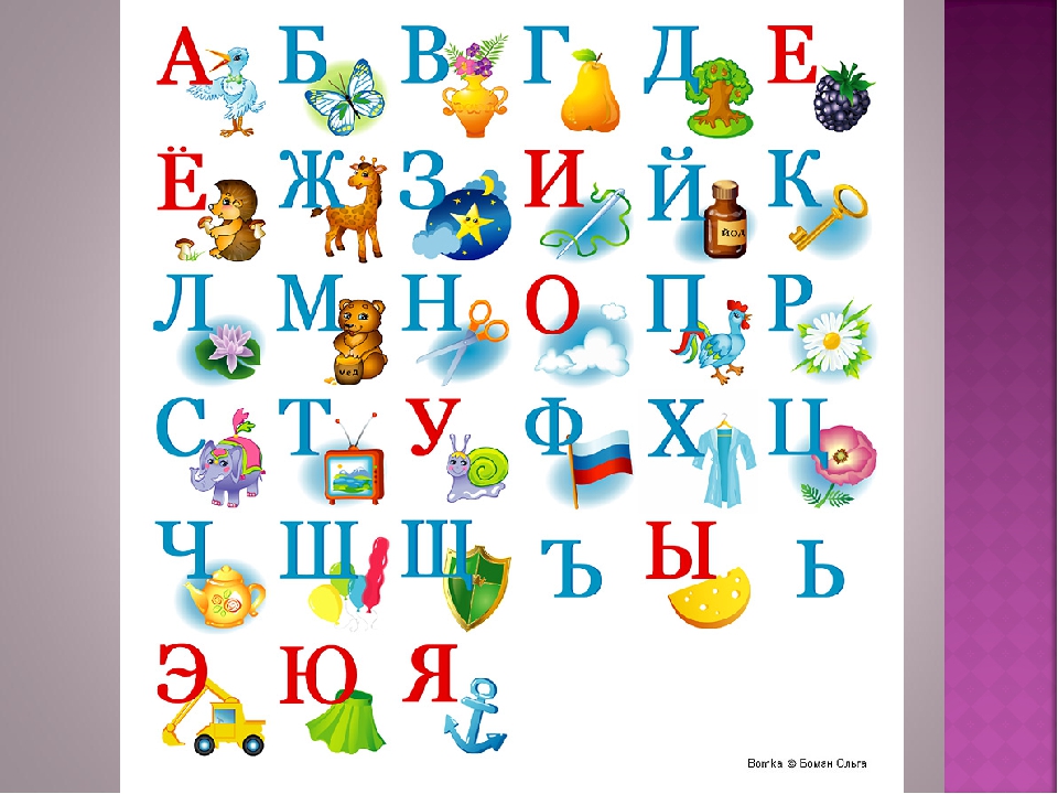 Порядок русского алфавита картинка. Азбука в картинках. Алфавит и буквы. Алфавит красивый для детей. Русский алфавит.