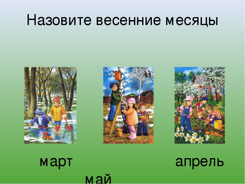 Как называются месяцы весны. Весенние месяцы. Весенние месяцы картинки. Весенние месяцы для дошкольников. Март апрель май.