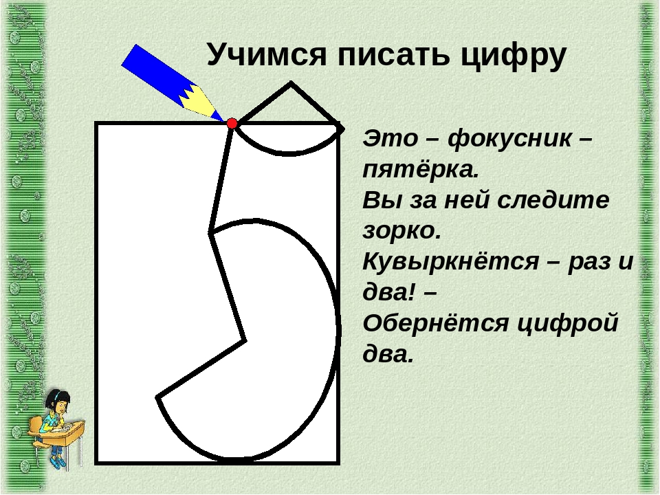 Как правильно пишется появиться. Как правильно писать цифру 5. Мастер класс как пишется. Хоть обернется в цифру 8. Как правильно писать рост.