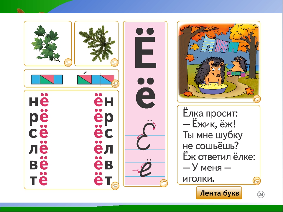 Презентация буква звук е 1 класс. Слова с буквой ё для 1 класса. Слоги с буквой е для дошкольников. Чтение слов с буквой е для дошкольников. Звук и буква е для дошкольников.