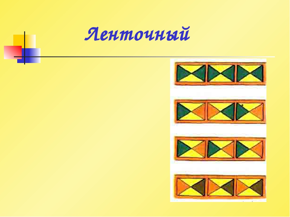 Технология орнамент в полосе 1 класс презентация технология