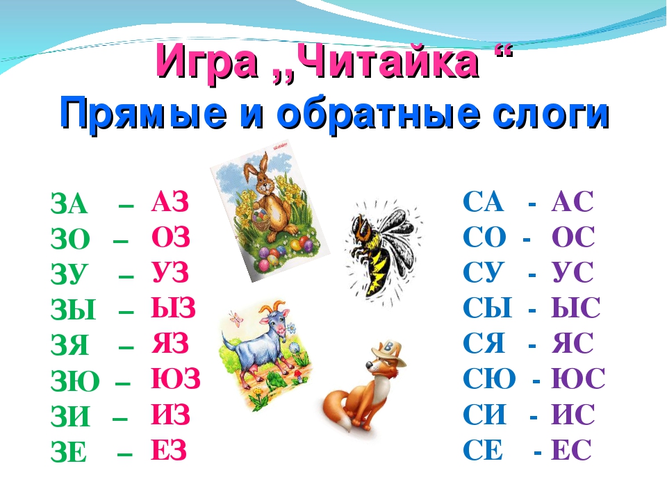 Читаем звуками. Чтение слогов с буквой з. Слоги со звуком з. Чтение слогов со звуком с. Обратные слоги со звуком з.