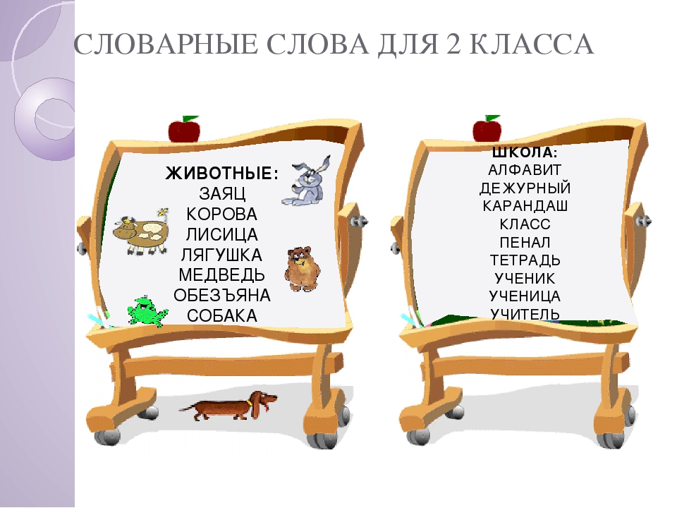 Презентация русский язык слово 2 класс. Словарные слова. Словарные слова для 2 клакласса. Слова 2 класс. Словарь слов 4 класс.