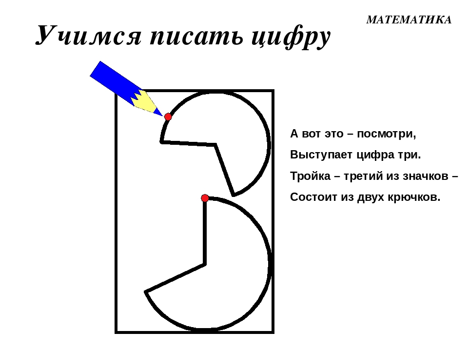 Правильное число 3. Написание цифры 3. Правописание цифры 3. Как писать цифру три. Как пишется цифра 3.