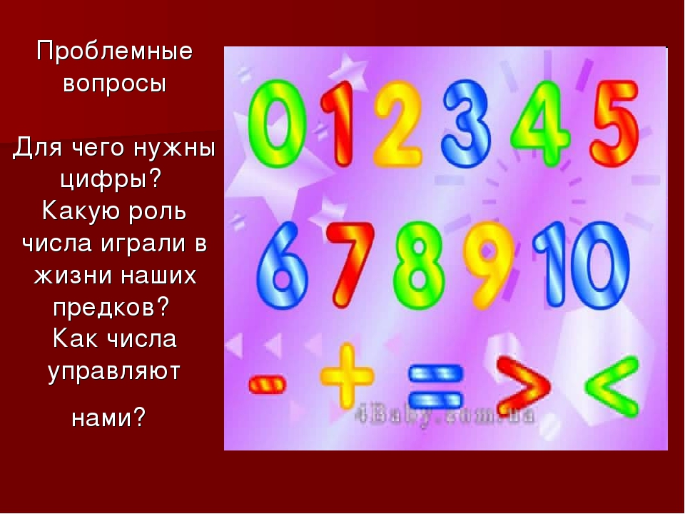 Математические числа. Цифры вокруг нас. Числа и цифры вокруг нас. Презентация на тему цифры вокруг нас. Проект о математических цифрах.