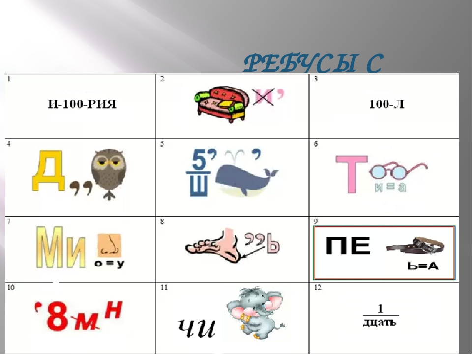 Ребусы по математике 2 класс в картинках