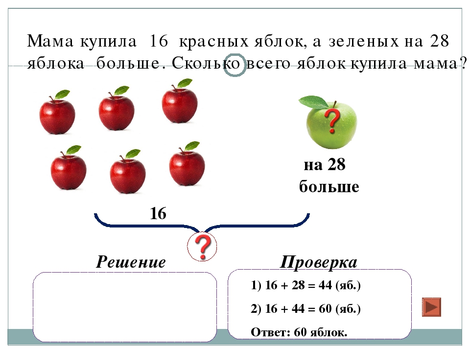 Реши задачу после. Задания на решение задач в 2 действия. Составные задачи. Составные задачи 2 класс. Составные математические задачи.