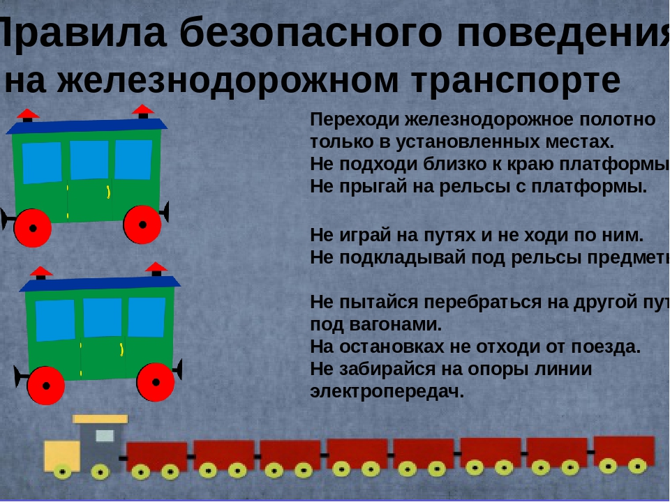 Правила пассажира на жд транспорте. Правила на Железнодорожном транспорте. Правила поведения на Железнодорожном транспорте. Безопасность на Железнодорожном транспорте ОБЖ. Правила для пассажиров железнодорожного транспорта.