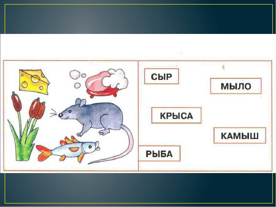 Назовем слова мышь. Слова со звуком ы. Звук ы. Слова со звуком ы для детей. Слова на букву ы.