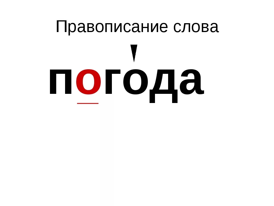 Как пишется слово прекрасный. Словарное слово погода в картинках. Словарное слово альбом в картинках. Погода слово. Словарное слово работа в картинках.