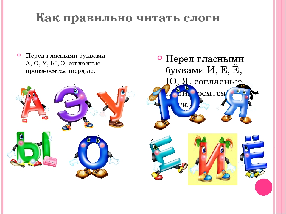 Согласные слоги. Чтение гласных букв для дошкольников. Чтение слогов с гласными буквами. Веселые гласные буквы. Слоги с гласными буквами.