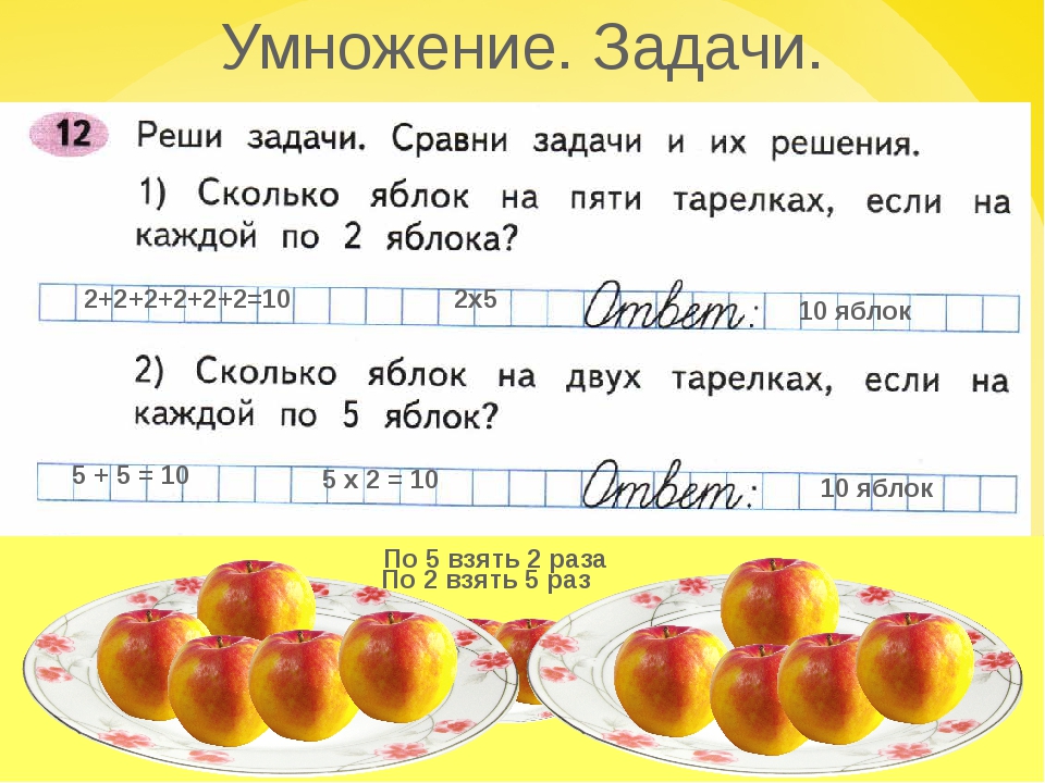 Задачи на деление. Задачи на умножение 2 класс. Задачи на умножение и деление на 2. Задачи на умножение на 2. Решение задач на умножение.