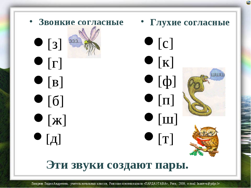 Презентация урока глухие и звонкие согласные звуки 1 класс школа россии