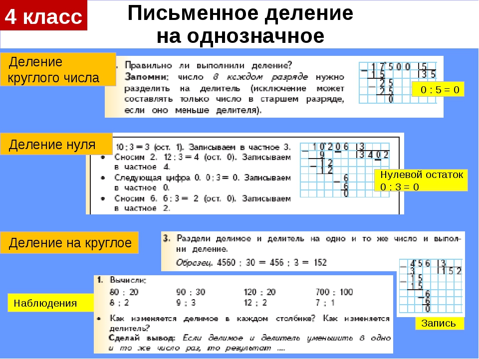 Деление на однозначное число 3 класс 21 век презентация