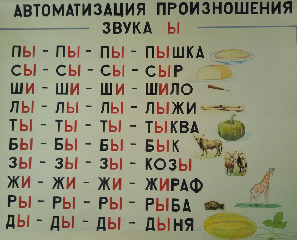 Звук ы. Автоматизация звука ы. Автоматизация звука ы в слогах и словах. Автоматизация звука ы задания. Упражнения для автоматизации произношения звука.