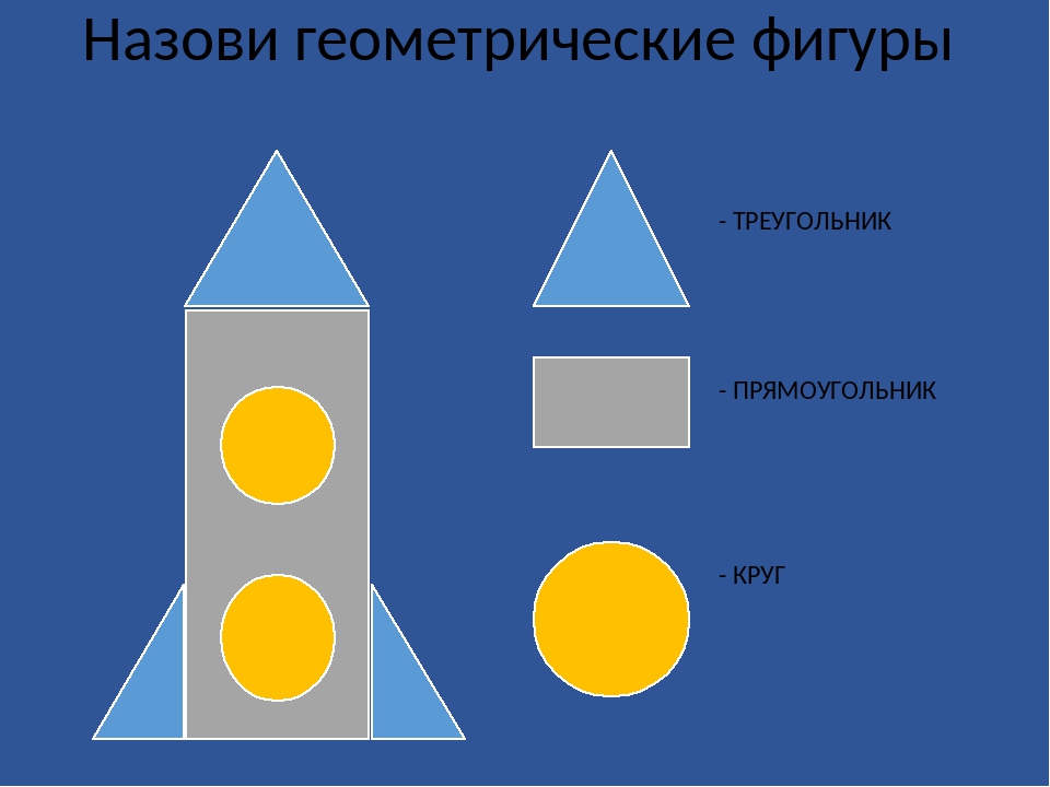 На чертеже плоские фигуры треугольник и круг определяют