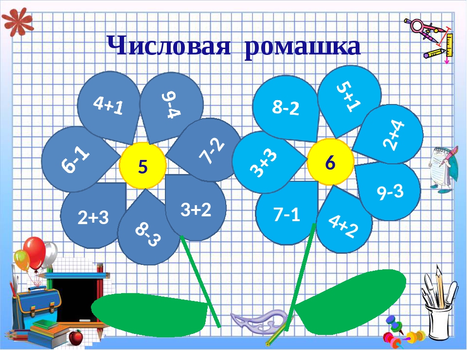 Математика 1 июня 2023. Математическая Ромашка. Математические цветочки. Числовые цветочки. Математическая Ромашка для дошкольников.