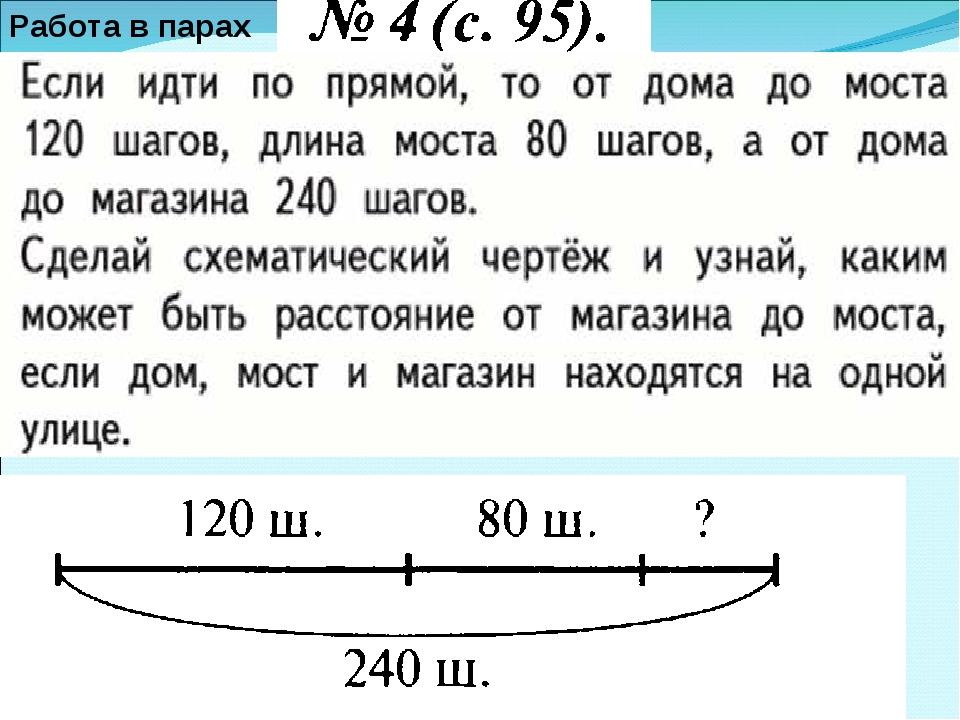 Если идти по прямой. Если идти по прямой от дома. Если идти по прямой от дома до моста 120 шагов. Если идти по прямой то.