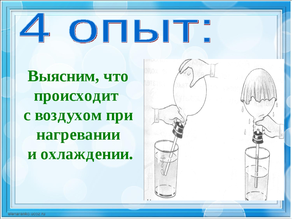 Рассмотрите рисунок с изображением схемы опыта что исследовалось в данном опыте что случится