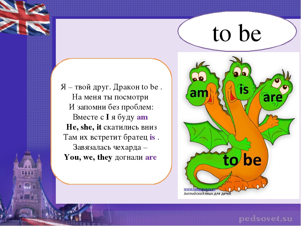 Урок ис. Дракон to be. Глагол to be в английском языке для детей. Английский язык для детей. Английский для детей 3 класс.
