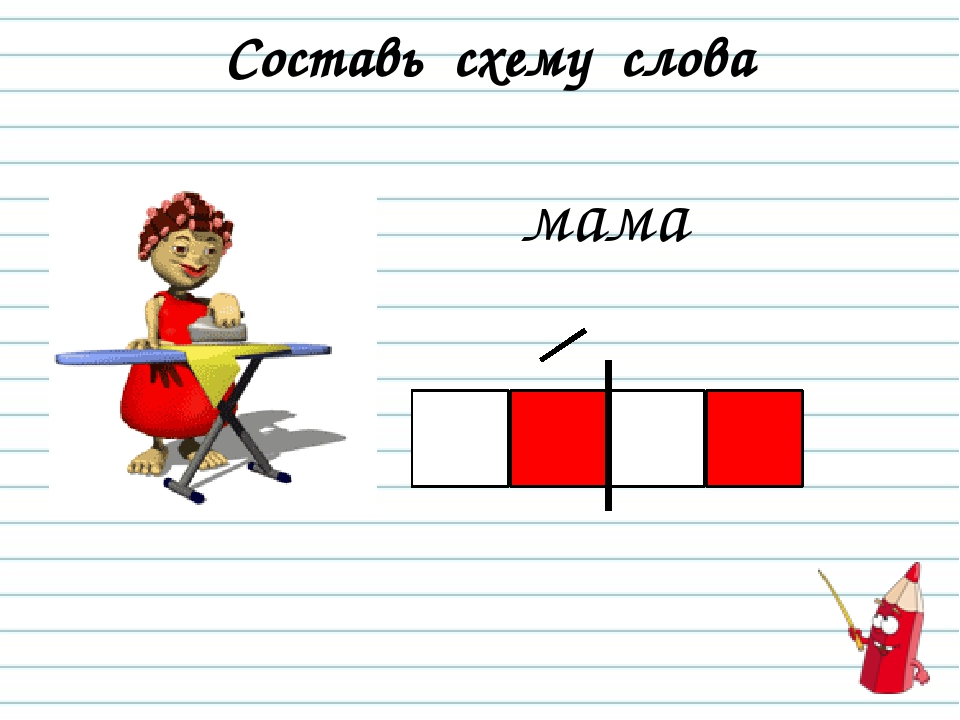 Схема слова маша