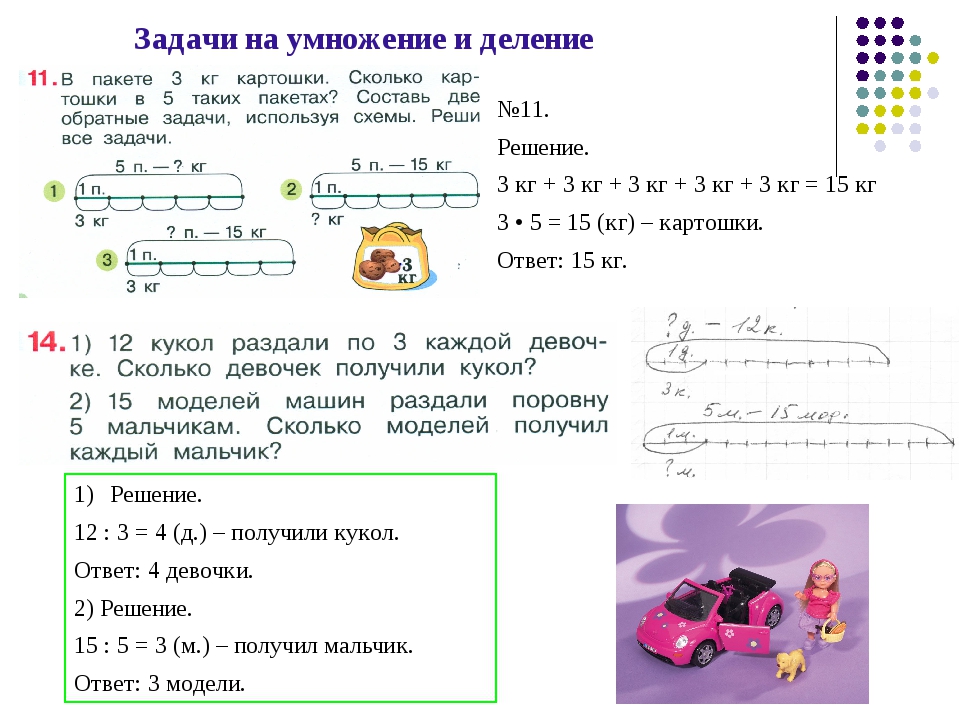 Математика задачи с образцами решений. Как решаются задачи на умножение. Задачи по математике 2 класс школа России на умножение. Как записывать задачи на умножение. Схемы записи условия задач 3 класс.