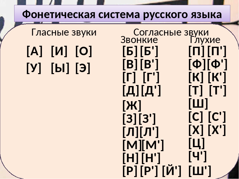 Повтори фонетический