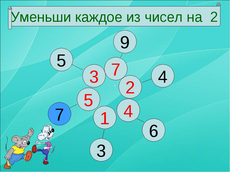 В каждом уменьшаемом. Состав чисел в пределах 10 закрепление. Уменьши каждое число на 1. Презентация закрепление состава числа 10. Состав чисел в пределах 10 закрепление презентация.