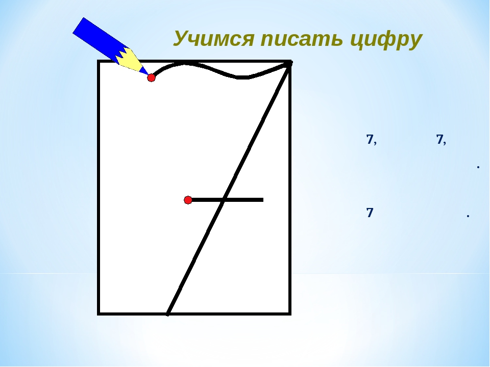 Письмо цифр. Письмо цифры 7. Число 7 письмо цифры 7. Учимся писать цифру 7. 7 Письмо цифры презентация.