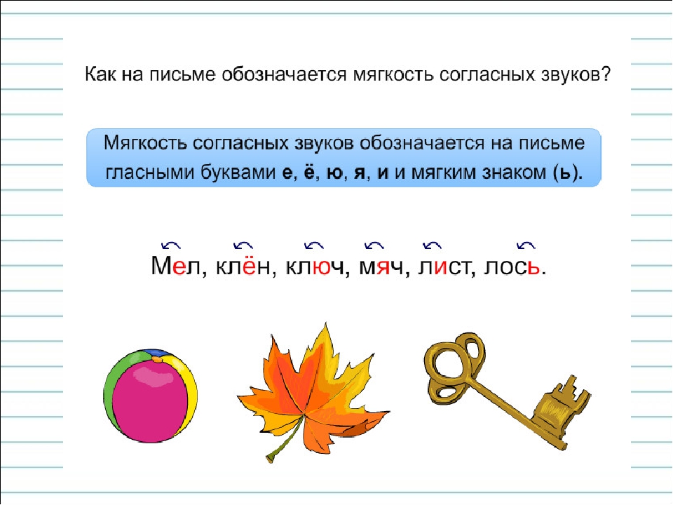 Обозначение мягкости согласных звуков на письме 1 класс презентация