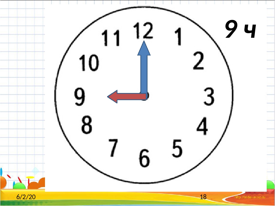 Время 14 06. Изображение часов со стрелками для детей. Модель часов 2 класс. Модель часов для детей 2 класса. Часы показывают 2 часа.