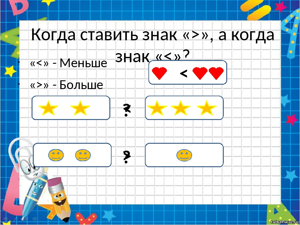 Меньше или равно 4. Как ставится знак больше и меньше. Знак больше в математике. Как ставить знаки больше меньше. Как пишется знак больше и меньше.